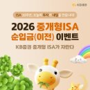 신세계부동산중개 이미지