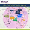 구미현대병원 이미지