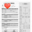 리얼로푸드앤바디랩 이미지