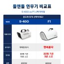 앤툴