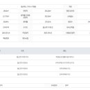 구평동-30 이미지