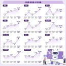 AI 창작 영상콘텐츠 이미지