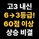 인덕원고등학교 | 인덕원고등학교 고3, 한 달 만에 6→3등급! 60점 이상 올린 비결, 안양시 관양동 수학학원
