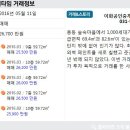 카페촌공인중개사사무소 이미지