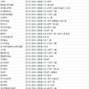 에이치제이(H.J)