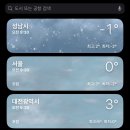 11월
