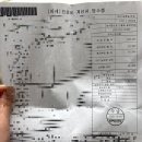 메리츠화재 | 메리츠화재 유방 초음파 촬영 급여 보험금 청구 서류 후기