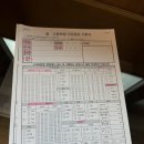 의료법인 삼영의료재단 이미지