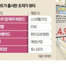 토니모리이마트 - 김천시 시청로 75 | 토니모리이마트