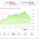 우진그린 이미지