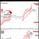 영풍태양광발전소 이미지