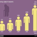 인구스테이 이미지
