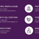 용지역 이미지