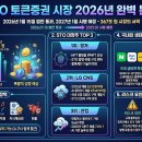 [한국저작권위원회] 공공기관 소프트웨어 저작권 & 자산관리 이해 | 국내 기업 코인 발행 허용! 제2의 에코프로 될 STO 토큰증권 대장주 TOP 3 분석