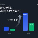 아하컴퍼니