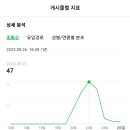 링크파트너스