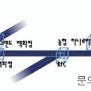 J.기획 이미지