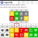 대운사지 이미지