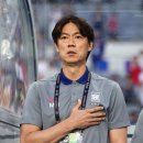 “홍명보호, 현대축구 흐름에 뒤처져…축구력·행정력 밑천 드러나” 신문선 교수가 바라본 동아시안컵 이미지