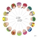 시립고잔어린이집 | [강사 파견] “6~7세 아이들과 나눈 마음 이야기 – 그림책 나는 너는”