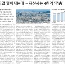 안성빌딩 이미지