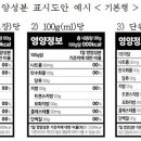 통일식품 이미지