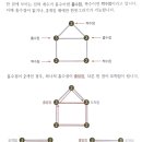 티오피(T.O.P) 이미지