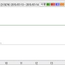 삼영석유 이미지