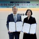 김해상공회의소 이미지