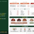 샤브테이 - 김해시 | 샤브테이