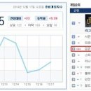 떳다PC방 이미지