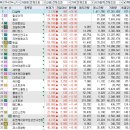 피엔케이컴퍼니 이미지