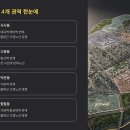 고봉동주민센터 | 똑버스 고양 운행지역과 첫차·막차 시간 정리