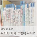 그림마을유치원 | 유아 그림책 추천: 나카야 미와 작가 까만 크레파스, 채소학교, 누에콩, 도토리마을 시리즈