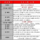 시드니 토탈 휘트니스 이미지