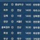 공지로 4R 이미지