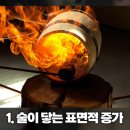 위스키오크통