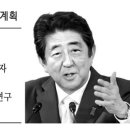 트럼프 `환율공격`에 놀란 아베, 日연금 `곳간` 연다 이미지