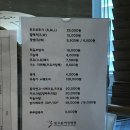 빛고을여성병원 이미지