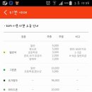 OK모바일 이미지