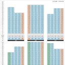신영부동산신탁주식회사 이미지