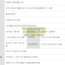 한기훈공인중개사사무소 이미지