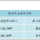 현진소재 주식회사 이미지