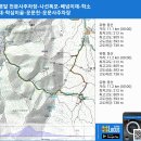 영알 천문사주차장-나선폭포-배넘이재-학소대-학심이골-운문천-운문사주차장 gpx [참고용] 이미지