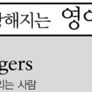 butterfingers 물건을 잘 떨어뜨리는 사람 이미지