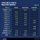 (주)아세아산업 이미지