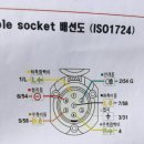 견인고리 자가 구조변경 완료 했습니다 이미지