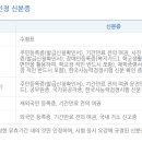 한국사능력검정시험 이미지