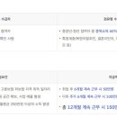 안산대한간호학원 이미지