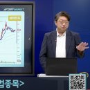 노바텍